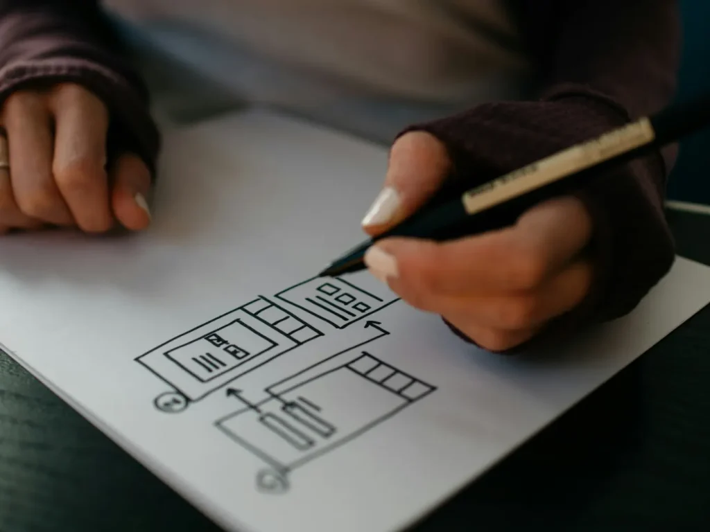 Esboço em papel da estrutura de uma página, planeamento de landing pages para campanhas